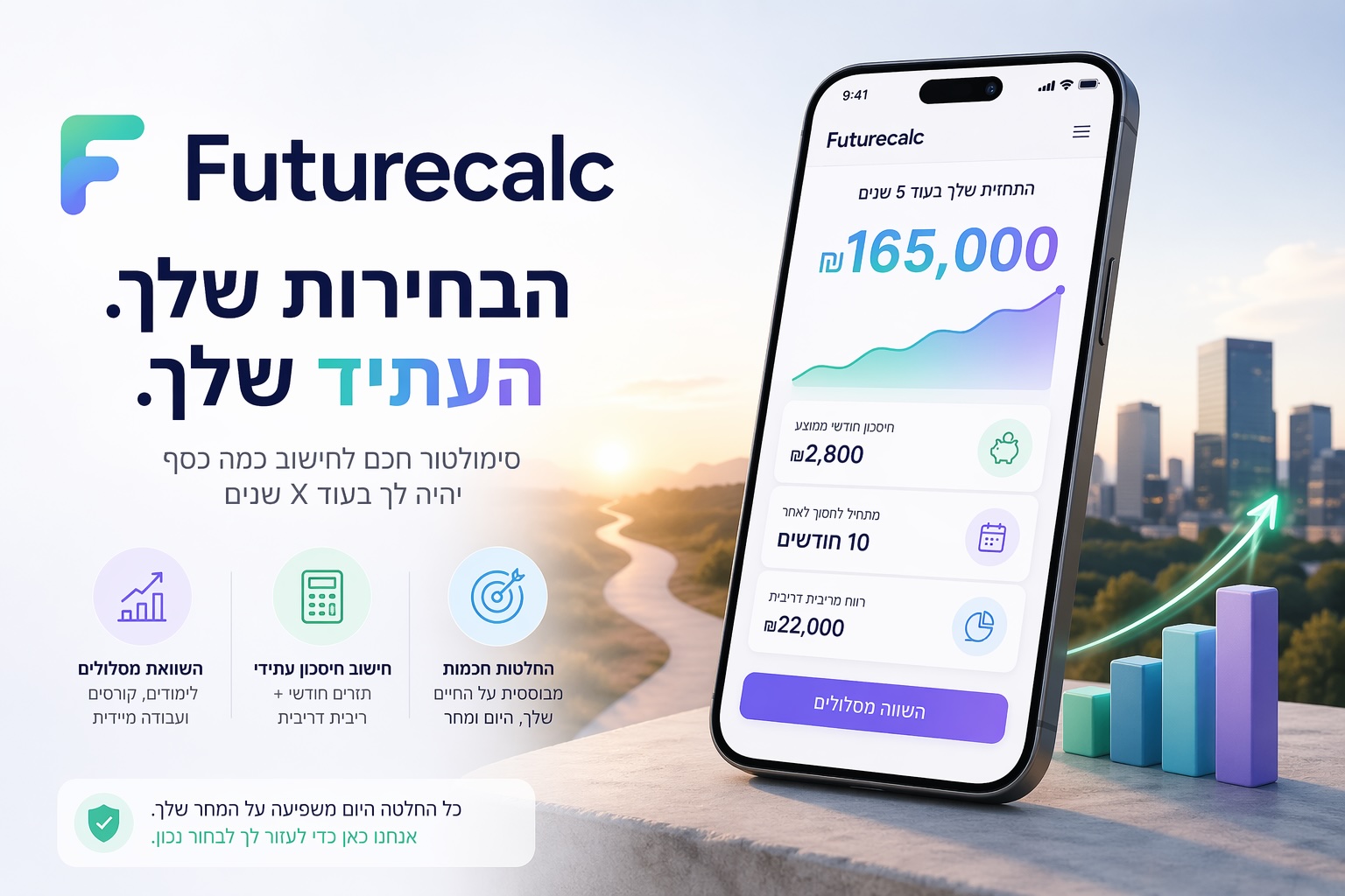 FutureCalc — סימולטור פיננסי